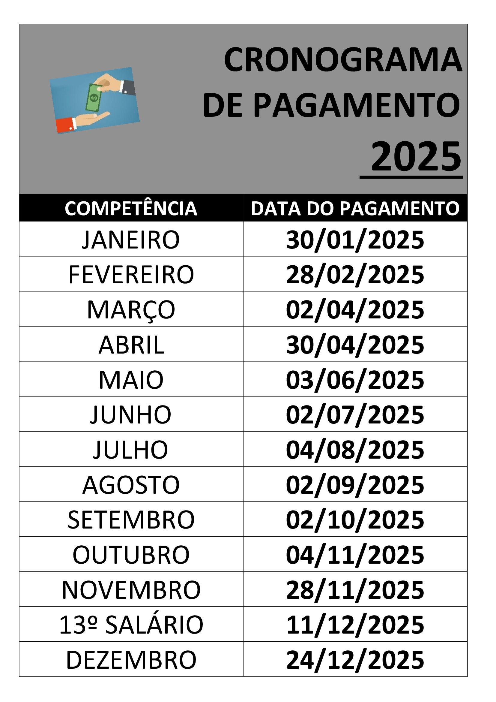 Confira o cronograma de pagamento em 2025